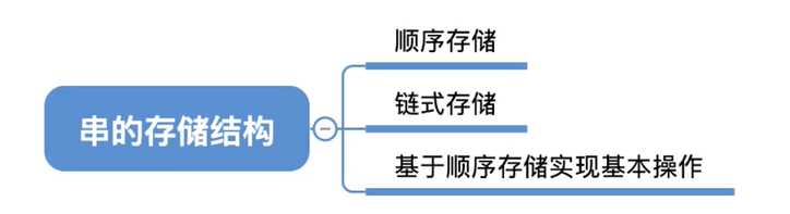 image-20210326214215168