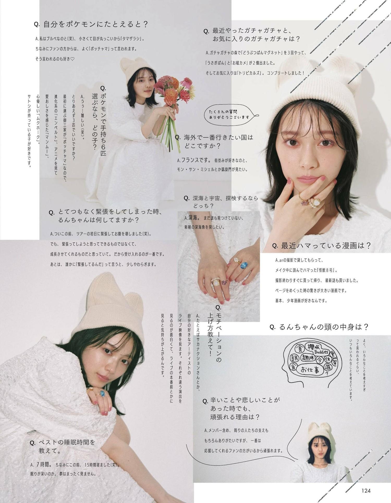 Hikaru Morita 森田ひかる, aR (アール) Magazine 2023.01(2)