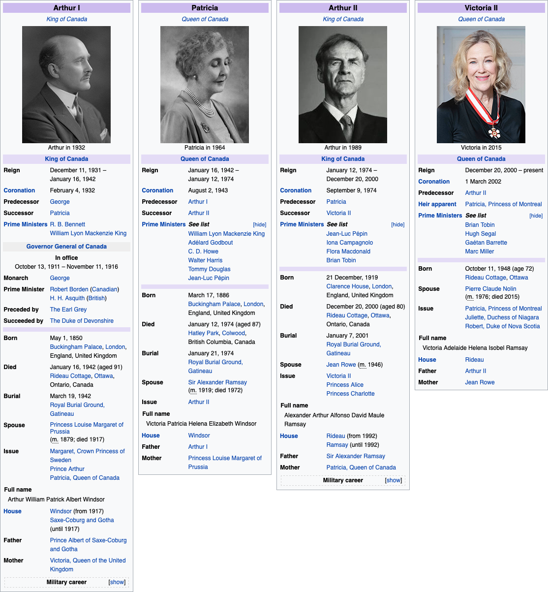 William Lyon Mackenzie King - Wikipedia