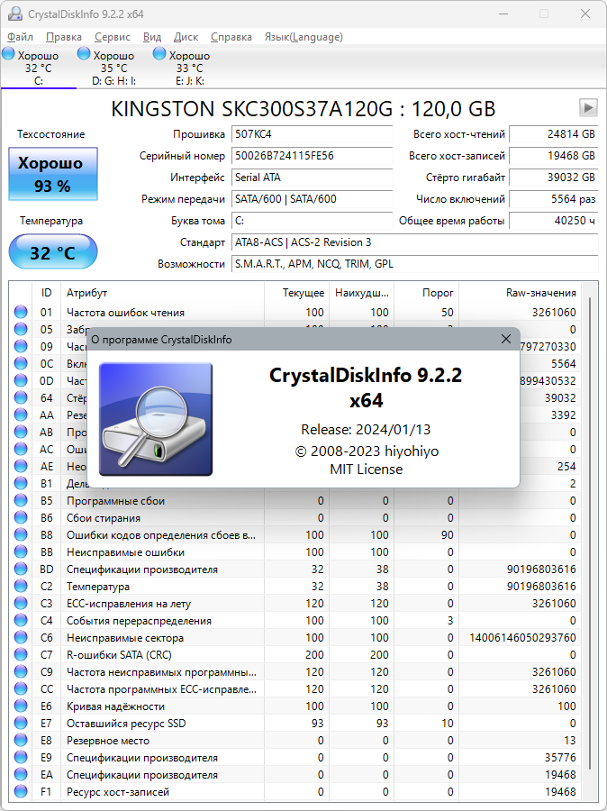 CrystalDiskInfo 9.2.2 + Portable [Multi/Ru] Z9QI6QC3_o