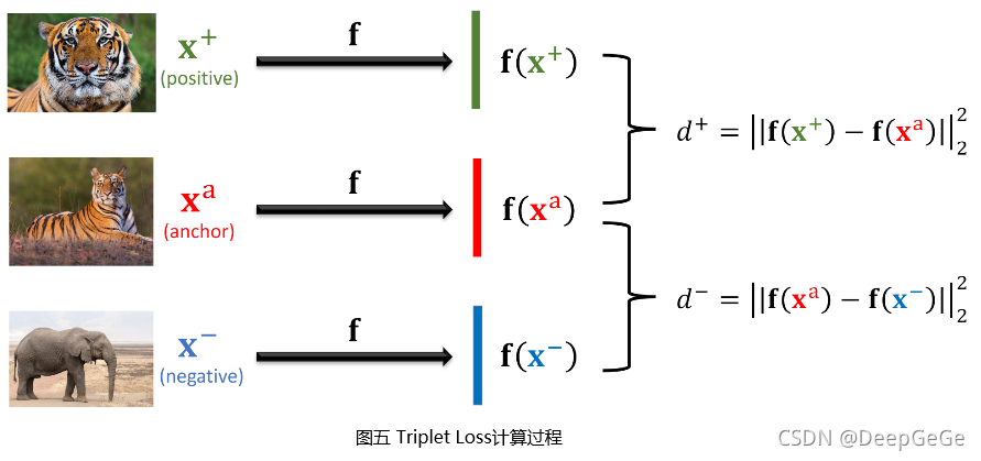 图五