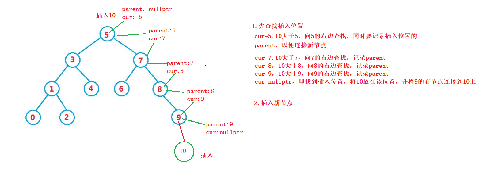 image-20211111112723038