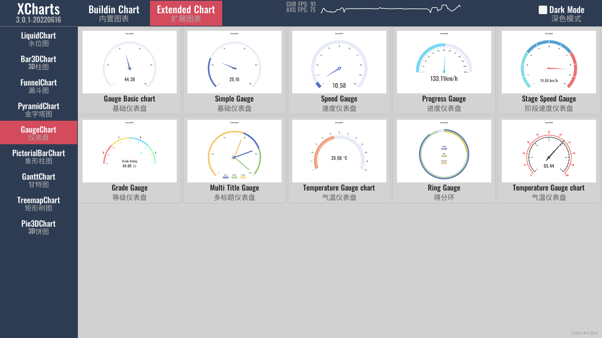 XCharts3.0 Demo2