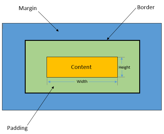 https://bkimg.cdn.bcebos.com/pic/a9d3fd1f4134970a37cf81a69fcad1c8a6865dfe?x-bce-process=image/resize,m_lfit,w_268,limit_1/format,f_jpg