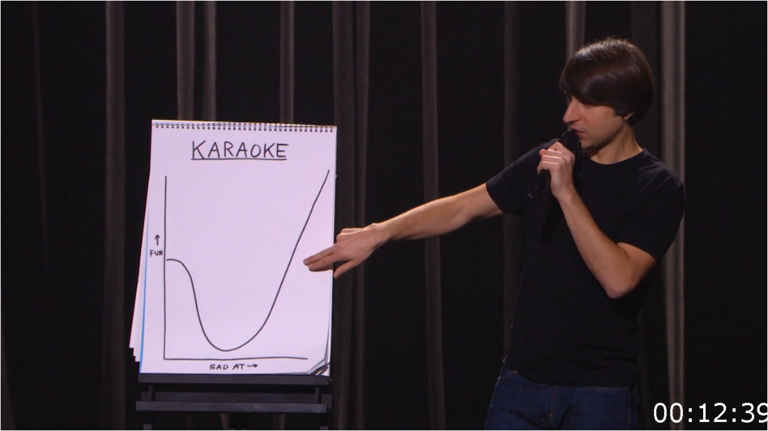 Demetri Martin Standup Comedian (2012) [720p] WEBrip (x264) TiC4QnzY_o