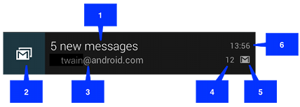 Android文档笔记:通知(一)