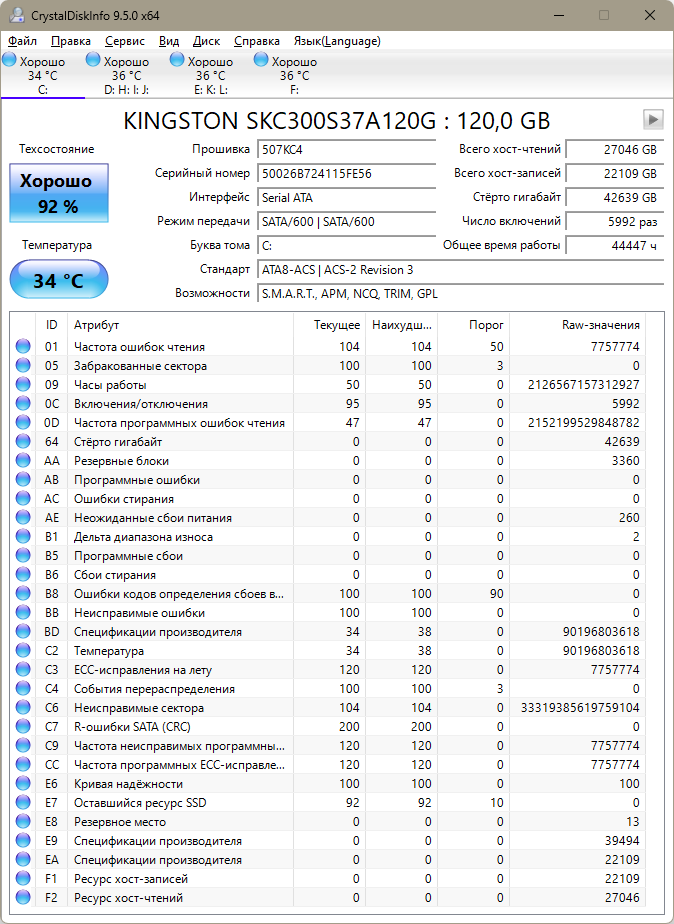 CrystalDiskInfo 9.5.0 Final + Portable [Multi/Ru] CSG3uGtW_o