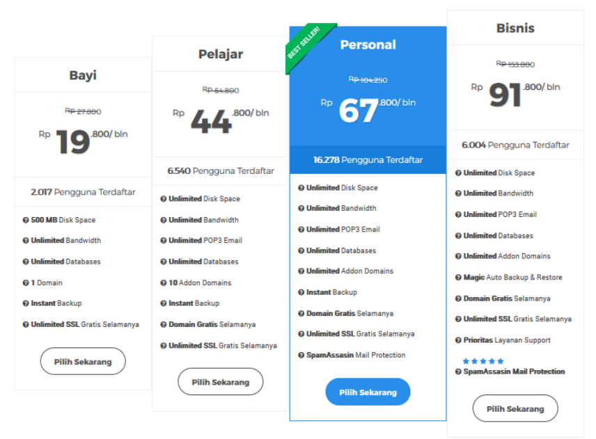 Hosting Paling Murah Di Indonesia