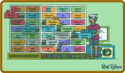 Real Python - Exploring Keywords in Python