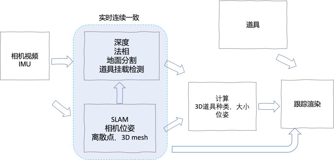 682cd93c50f7be2ff235a995bd597e27.png