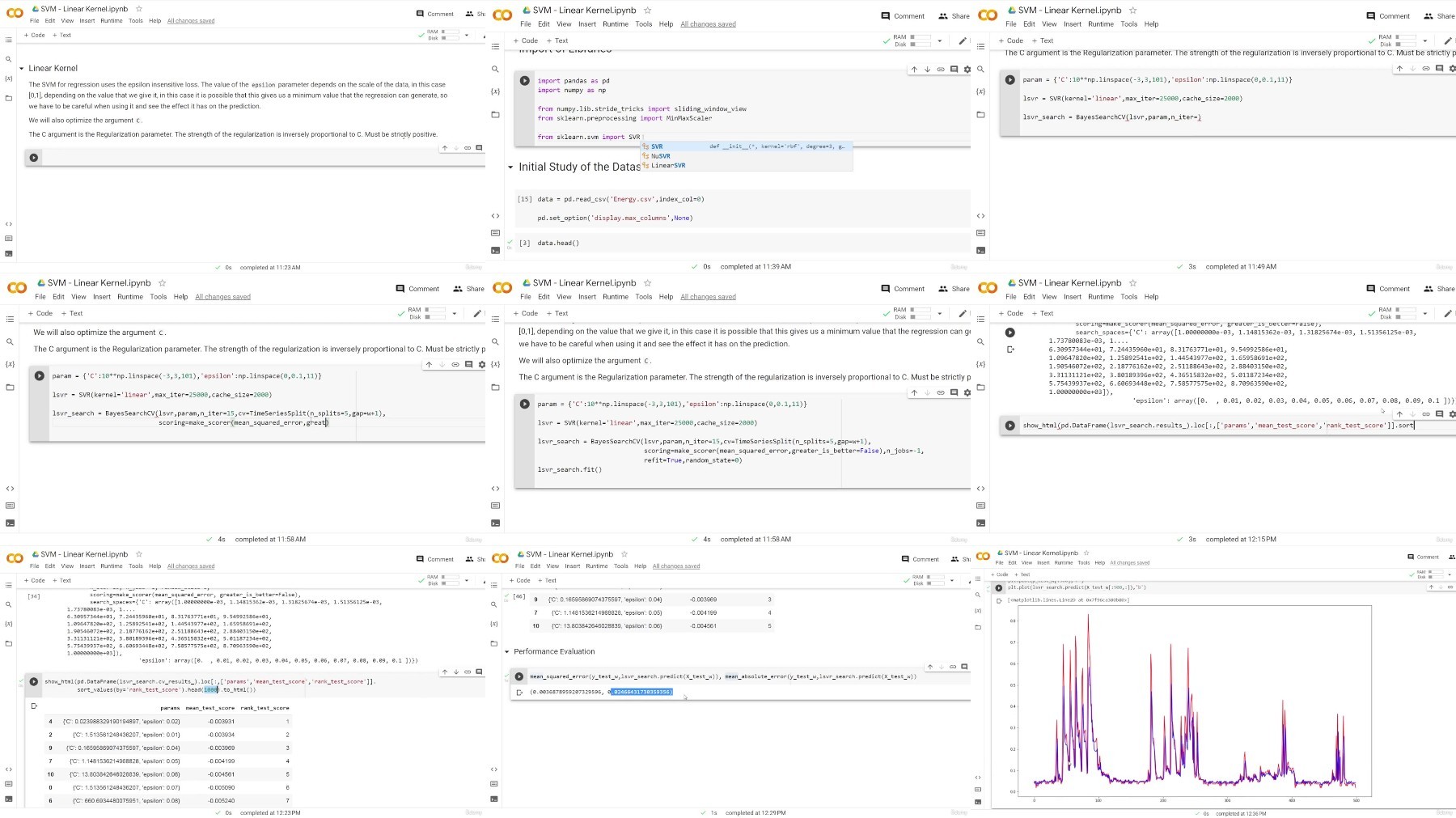 7zEaIjzw o - Support Vector Machines For Regression: Machine Learning