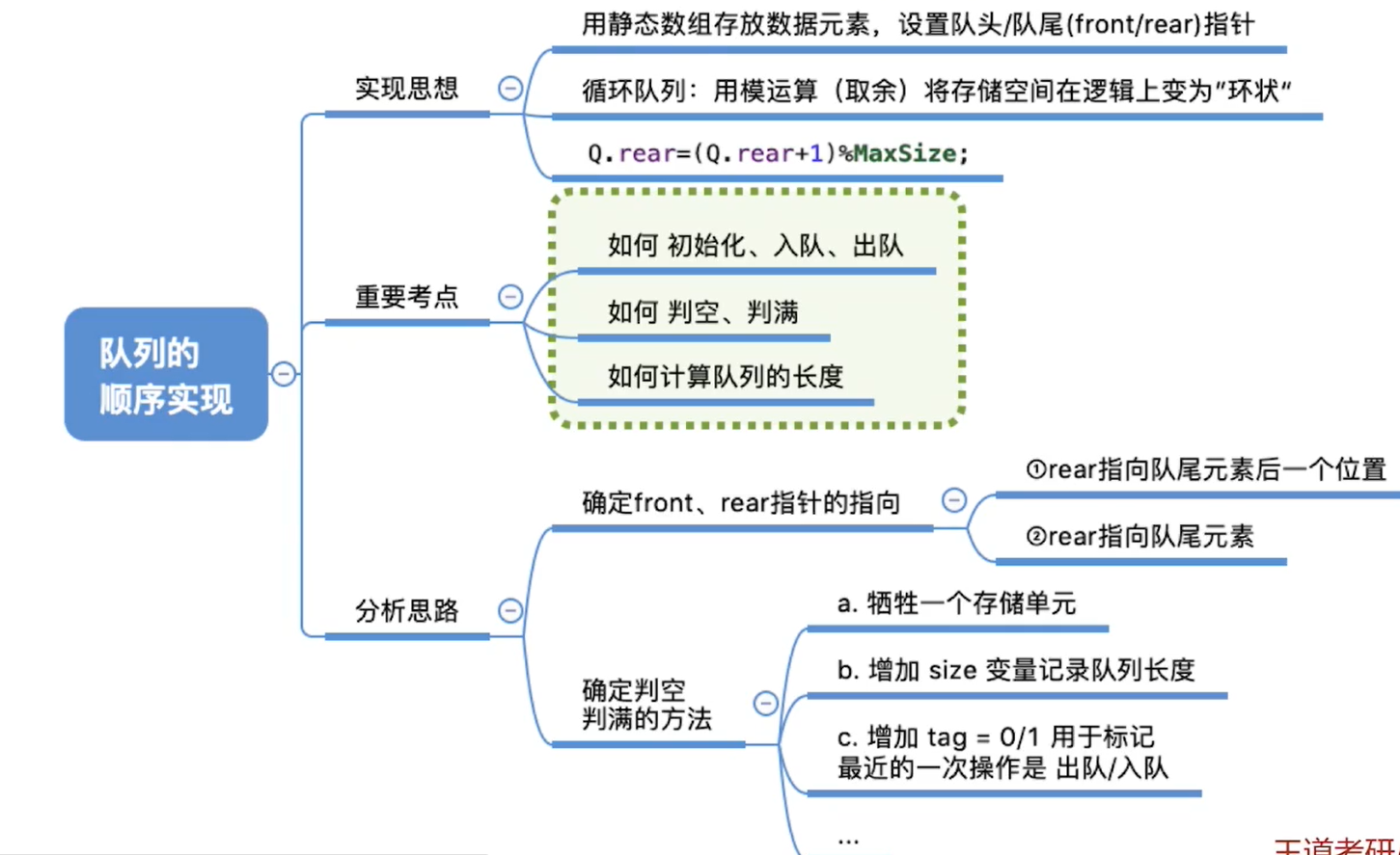 image-20210326210438044