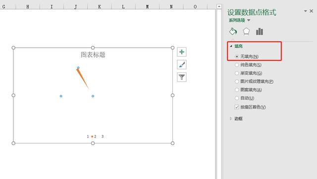 老板让你用Excel制作仪表盘？你这样做，几分钟就能搞定了