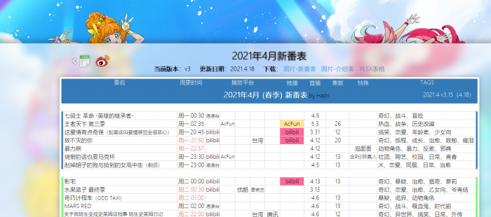 hmACG -动漫新番信息聚合列表首页截图