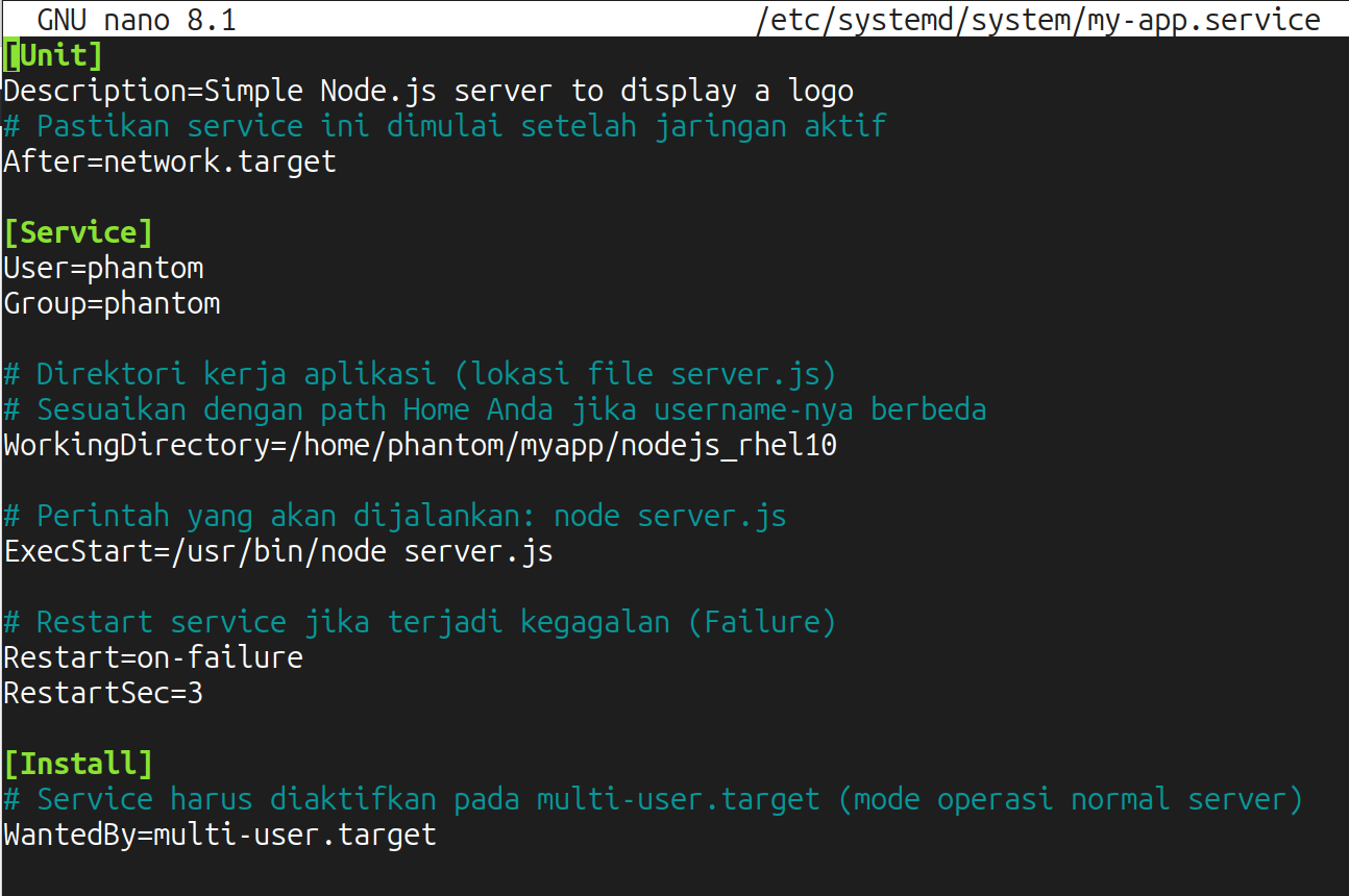 image host