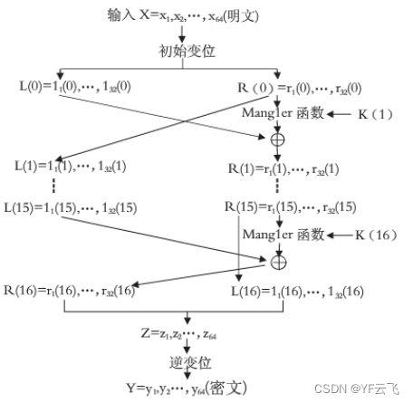 bf38e0d9427b448d98b80d269150d54e.png