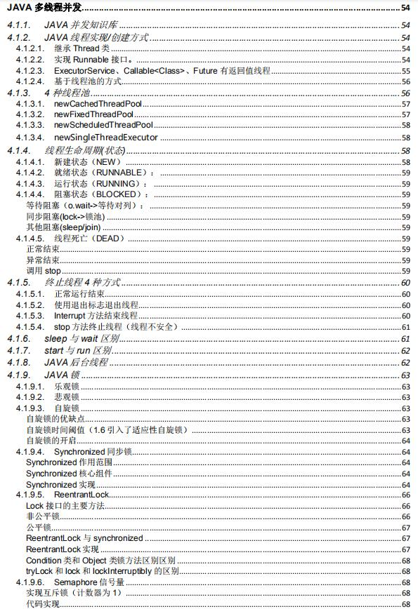阿里架构师花近十年时间整理出来的Java核心知识pdf（Java岗）