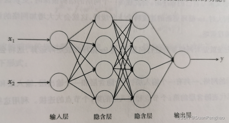 图片来自网络，侵权请联系1700098233@qq.com