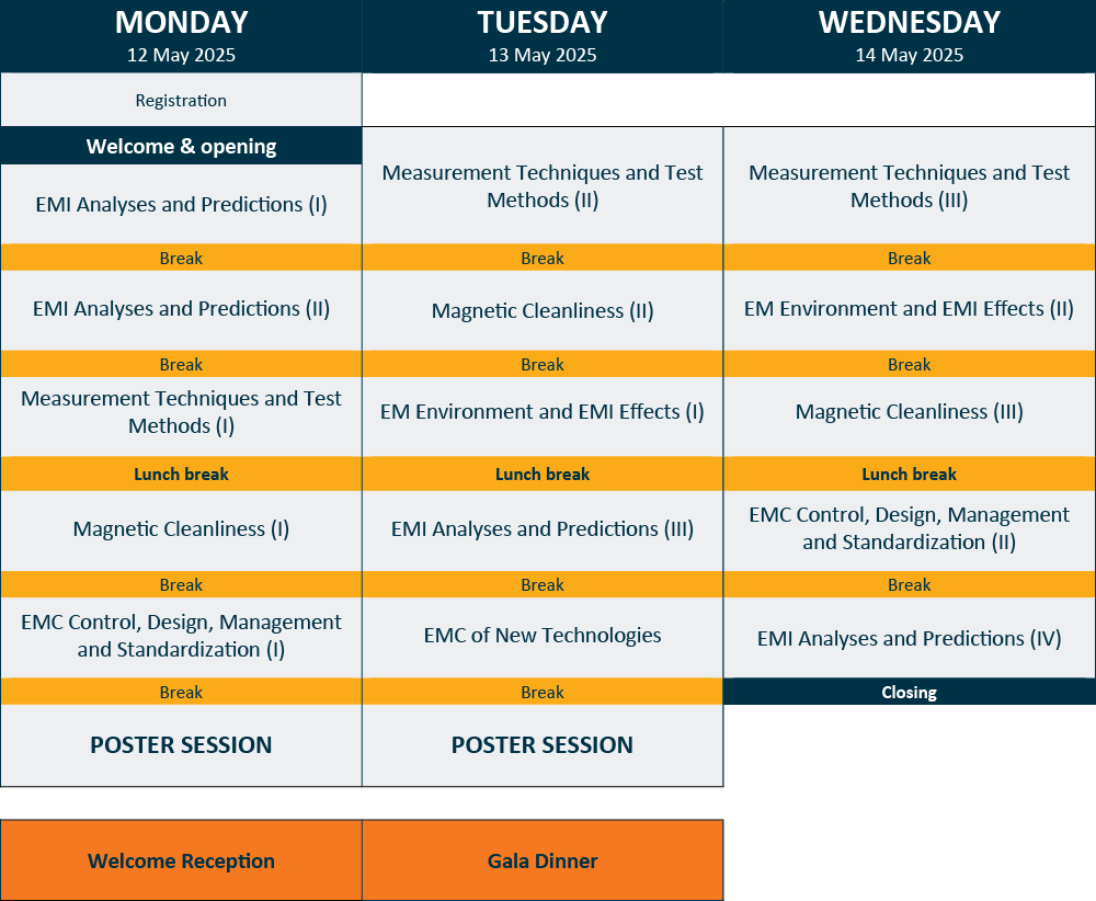 preliminary technical program