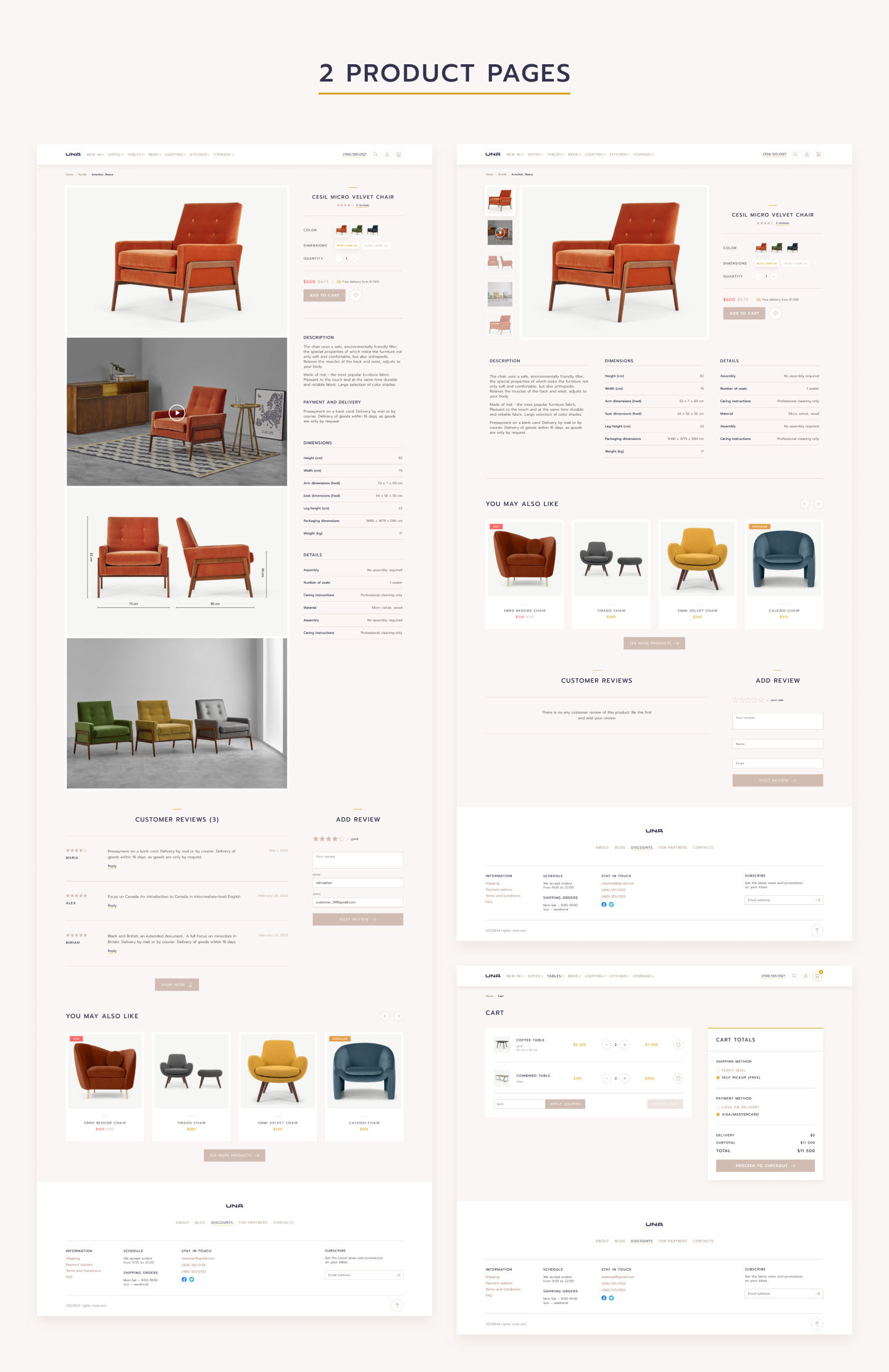 Una – Multipurpose eCommerce Figma Template - 5