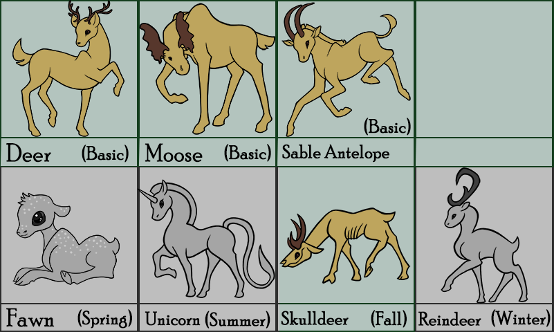 Bases with the Skulldeer highlighted