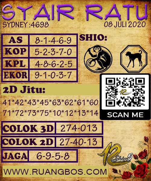 Kode Syair Sydney Pools Rabu 08 Juli 2020