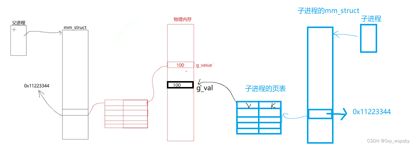 661f55fd97f542f88ce0686c90485961.png