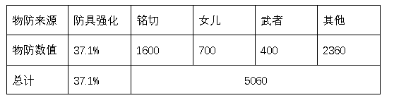 cf8bf25226c3e0787bb86b45eb428f0a.png