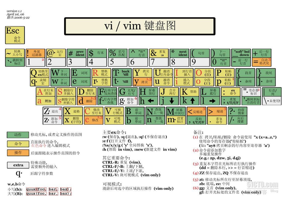 image-20220129230211592