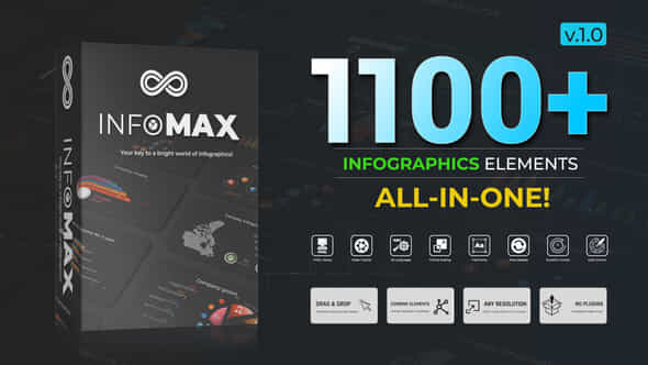 Infomax The Big Infographics Pack - VideoHive 50847294