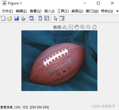 像素