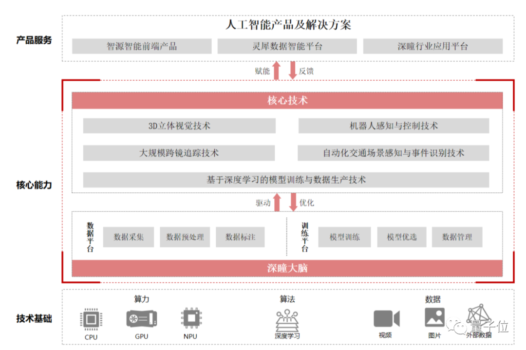 4cbe23a1180972541bef4dbed44a8cd9.png