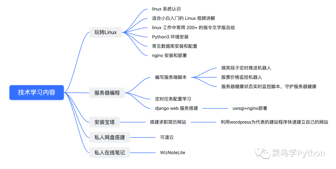 48a3ea9e20369ecd41b02f9cda8baec8.png