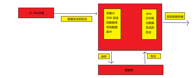 d7eb9414abeeb641f1107b5fd9d398ba.png
