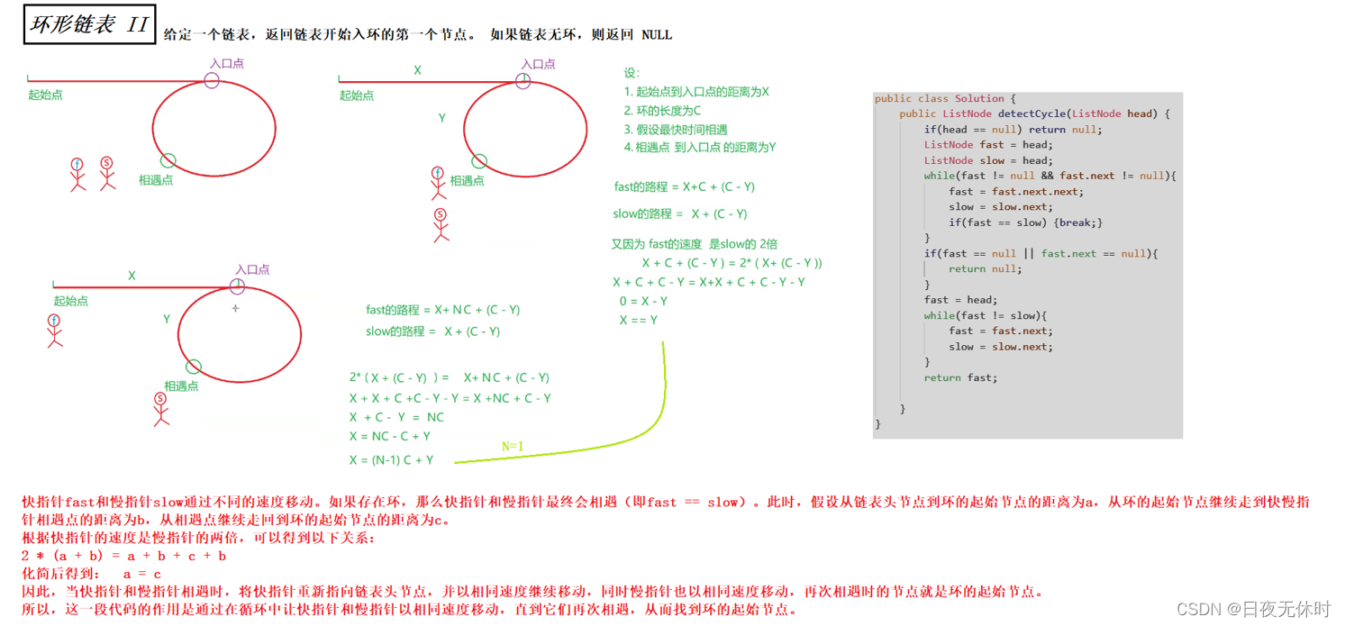 外链图片转存失败,源站可能有防盗链机制,建议将图片保存下来直接上传