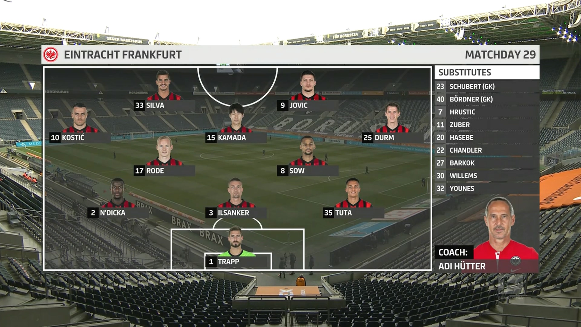 Bundesliga 20/21 J29 - Borussia Mönchengladbach vs ...