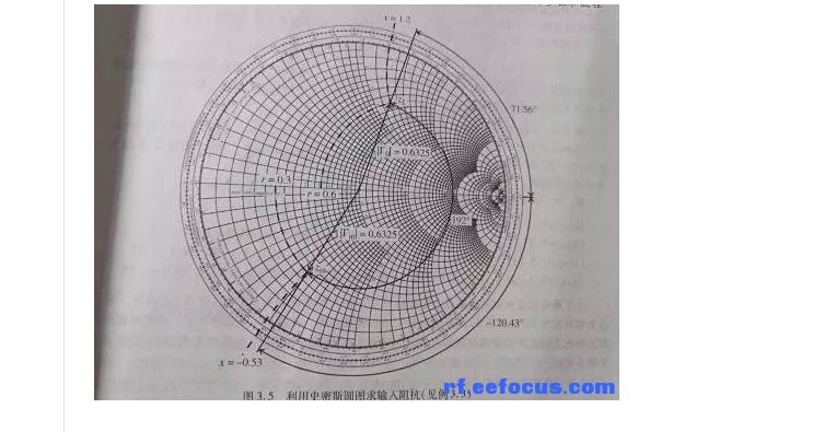 这里写图片描述