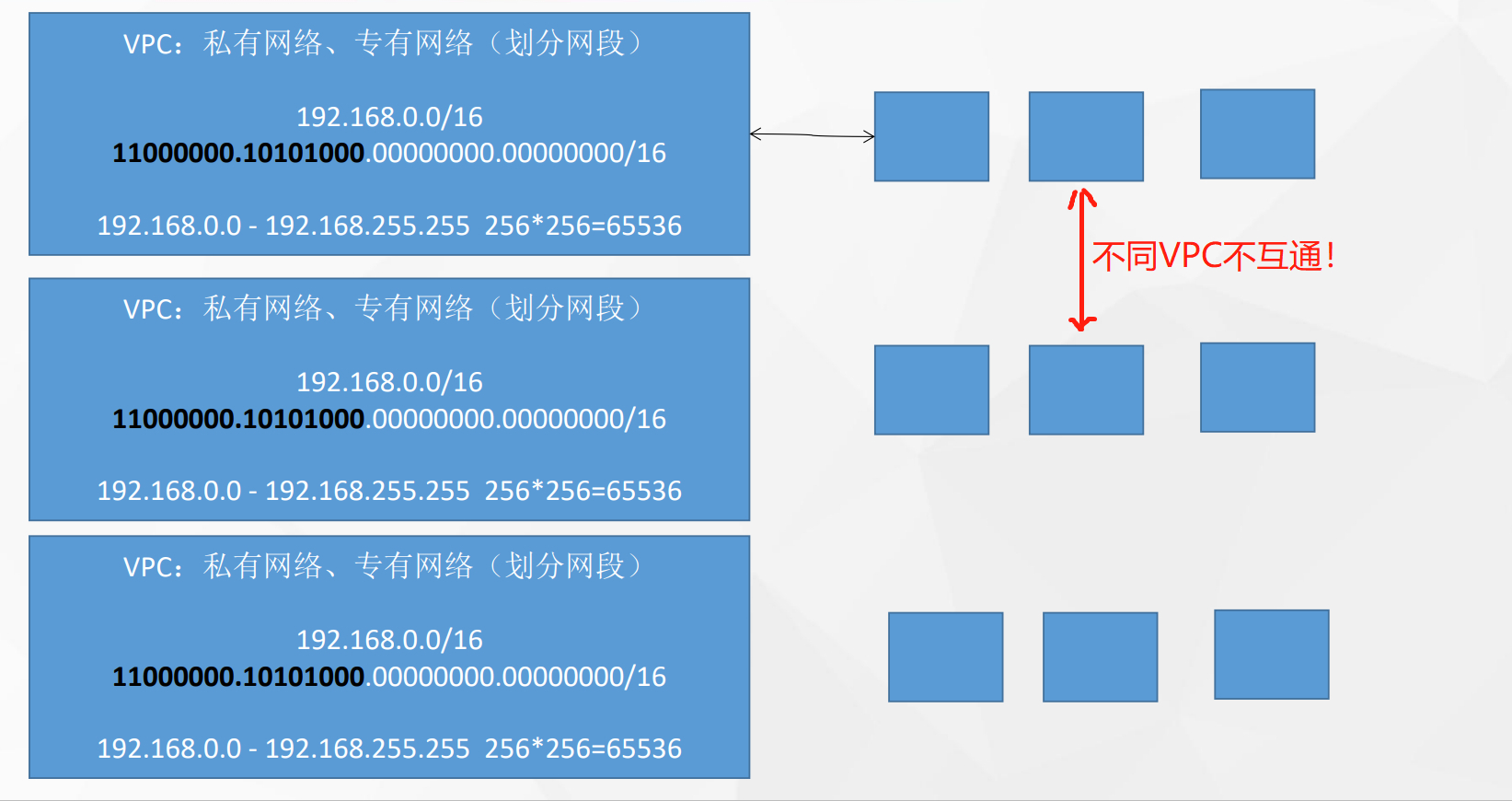 image-20220501221412227.png