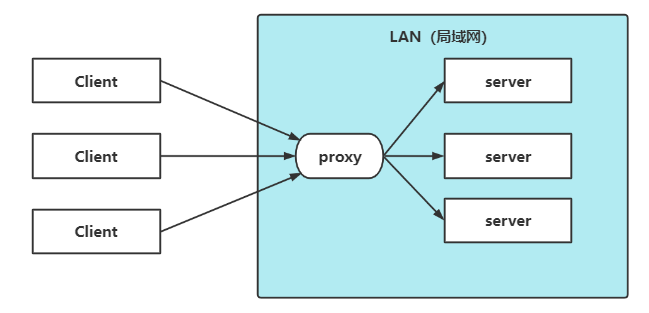 image-20211104165036731