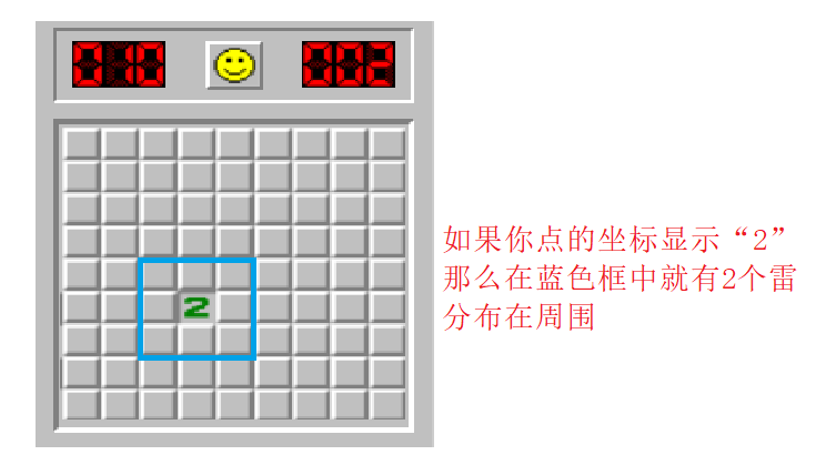 image-20220507134805278