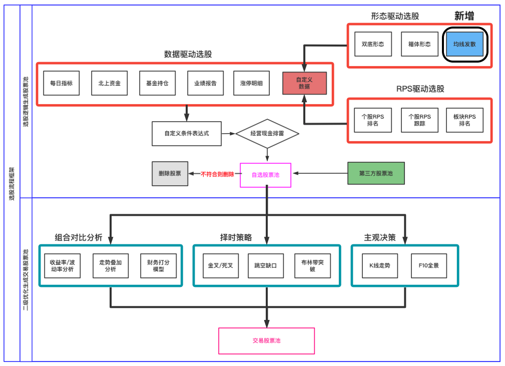 5105d1e738d2f956e3f8615bc810fd2c.png