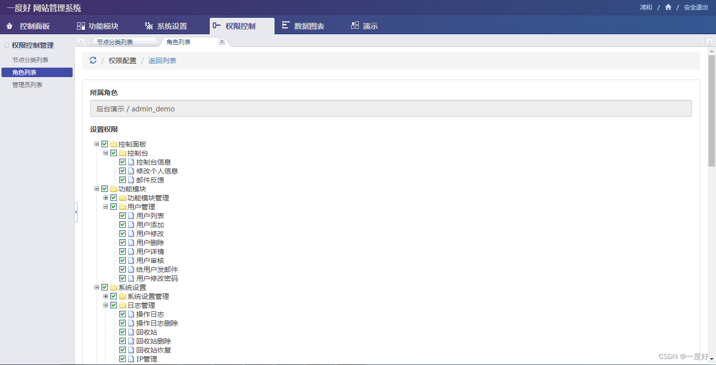 5.权限配置-角色权限.png