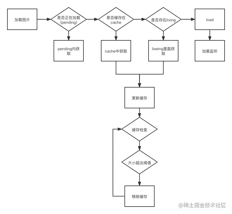 排麦 (2).png