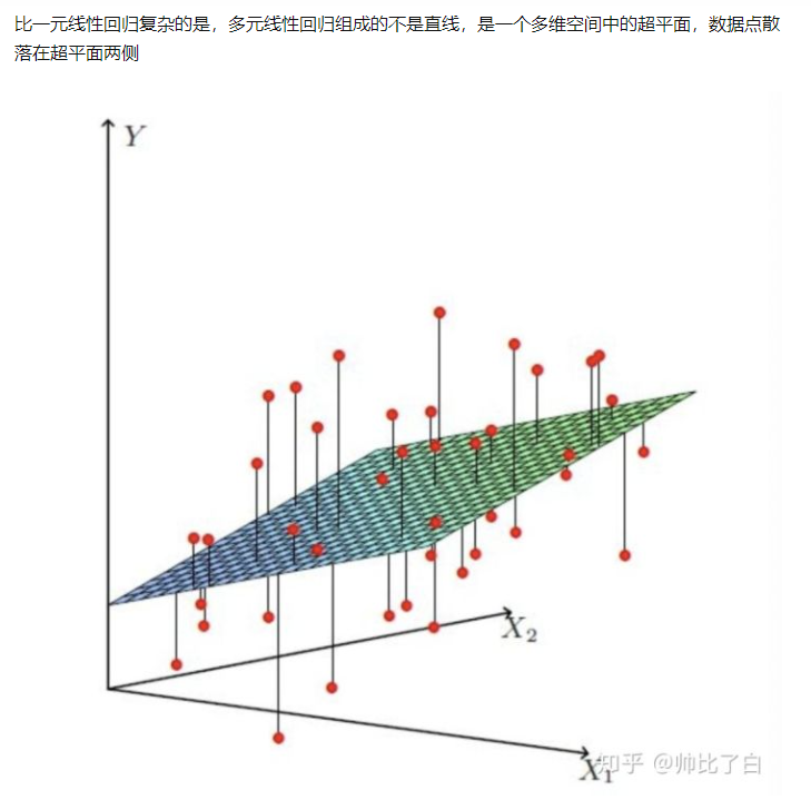 image-20220908151748139
