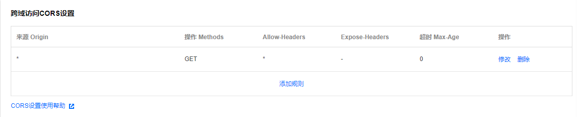 cos的跨域配置规则