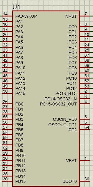 STM32f103rbt6芯片