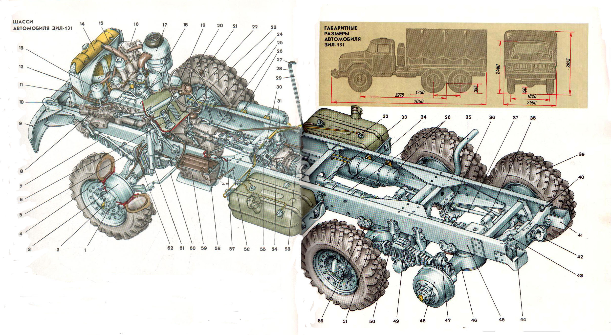 Устройство грузового автомобиля. Шасси автомобиля ЗИЛ-131. Ходовая ЗИЛ 131. Трансмиссия ЗИЛ 131. Конструкция автомобиля ЗИЛ 131.