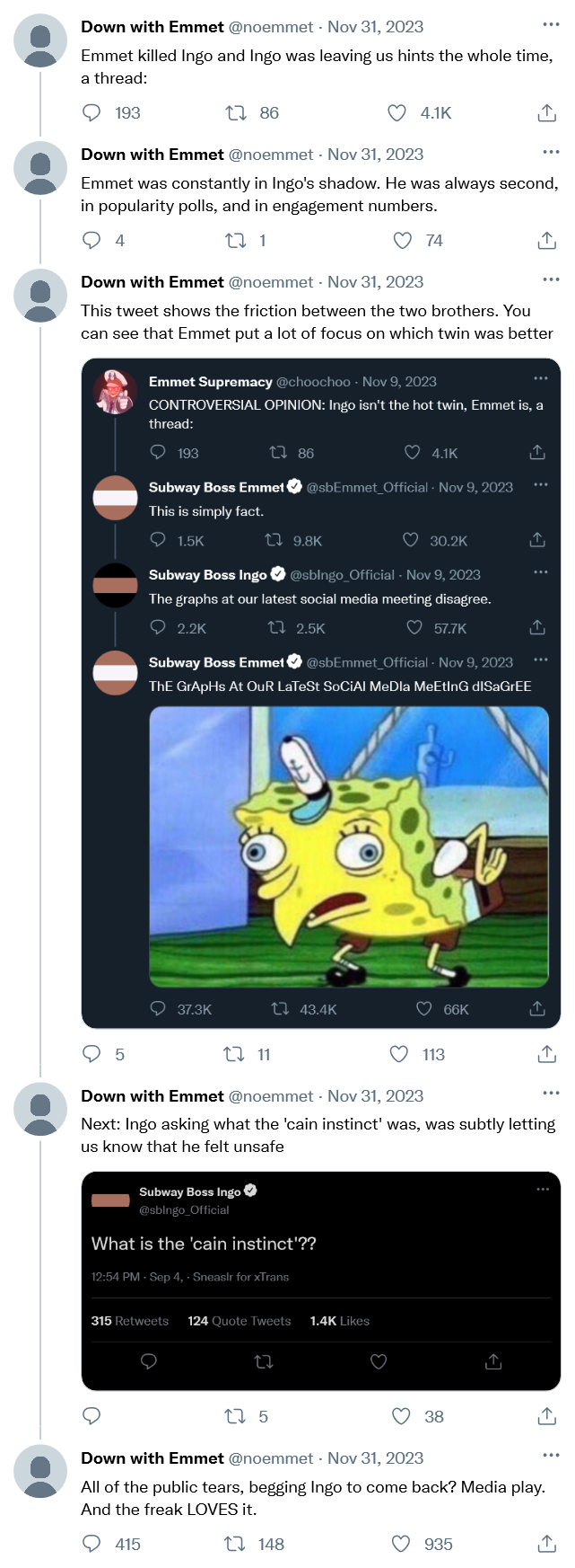 A twitter thread that starts 'Emmet killed Ingo and Ingo was leaving us hints the entire time a thread:, 'Emmet was constantly in Ingo's shadow. He was always second, in popularity polls, and in engagement numbers.' and includes the tweet A tweet that states 'CONTROVERSIAL OPINION: Ingo isn't the hot twin, emmet is, a thread:' Another tweet follows by Subway Boss Emmet that states 'This is simply fact.' Another tweet follows by Subway Boss Ingo that states 'the graphs at our latest social media meeting disagree'. A final tweet by Subway Boss Emmet features a picture of a mocking Spongebob with alternating captial and lowercase letters 'The GraPhs At oUr LatEsT SociAl MediA MeETinG DisAGrEEs' . 'Next: Ingo asking what the 'cain instinct' was, was subtly letting us know that he felt unsafe'. This includes the tweet by Subway Boss Ingo which asked, 'what s the cain instinct'. The last tweet in the thread states, 'All of the public tears, begging Ingo to come back? Media play. And the freak LOVES it.'