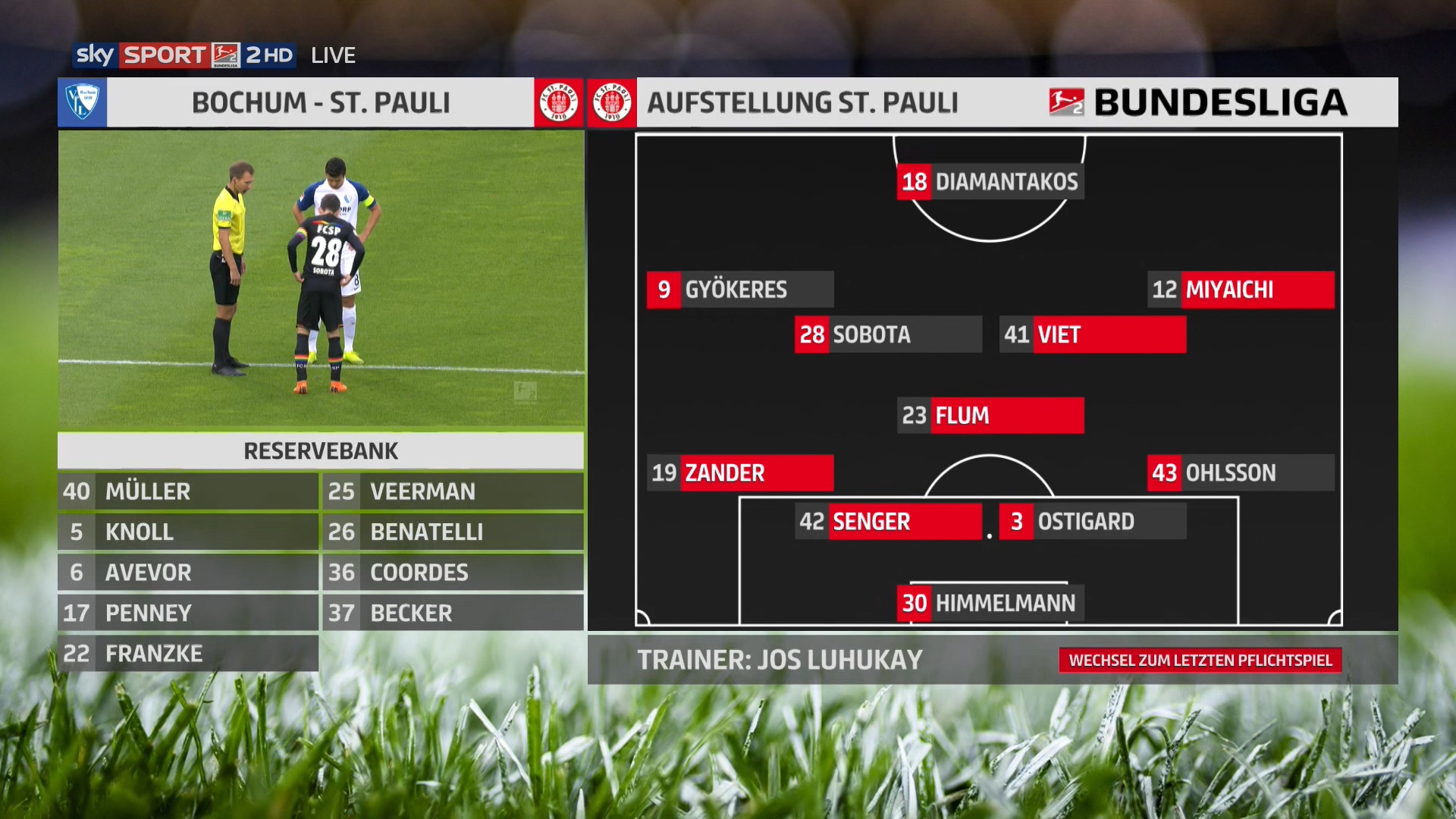 Futbol 2 Bundesliga 19 20 Matchday 30 Vfl Bochum Vs Fc St Pauli 05 06 2020