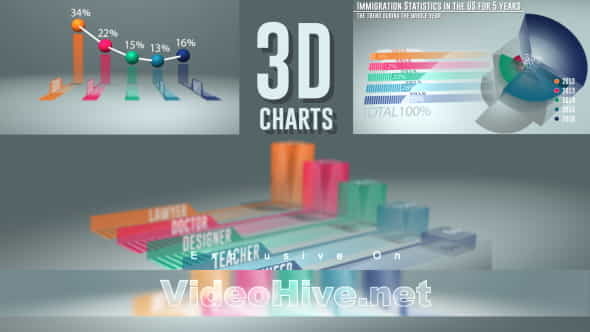 Smart 3D Charts - VideoHive 19632282